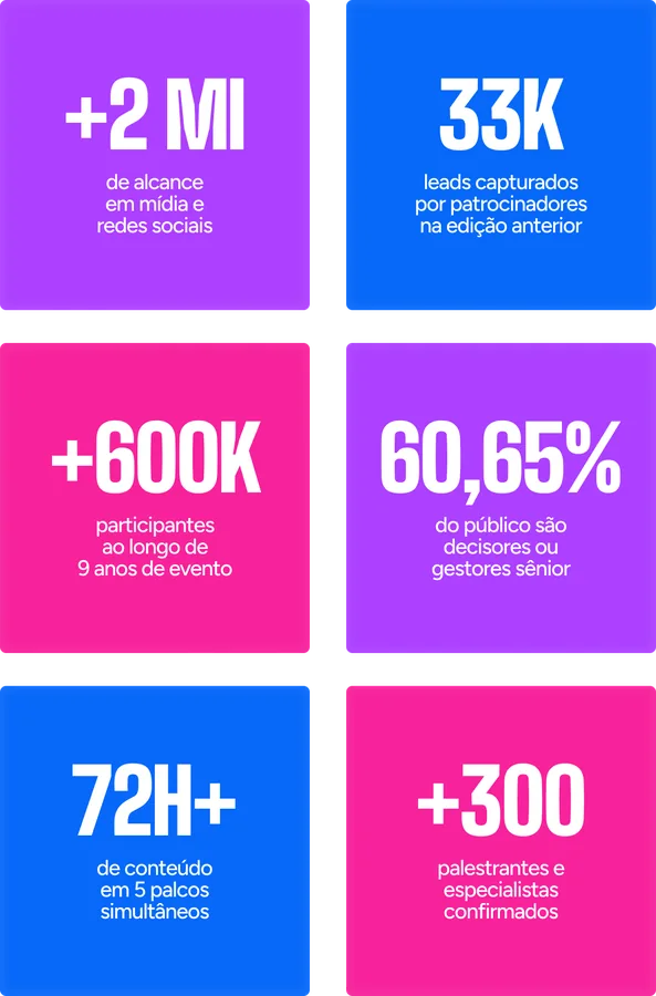 Big Numbers RH Summit